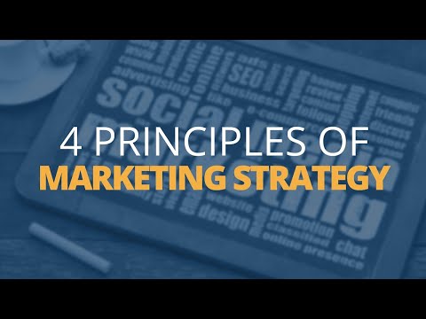 4 Principles of Marketing Strategy | Brian Tracy