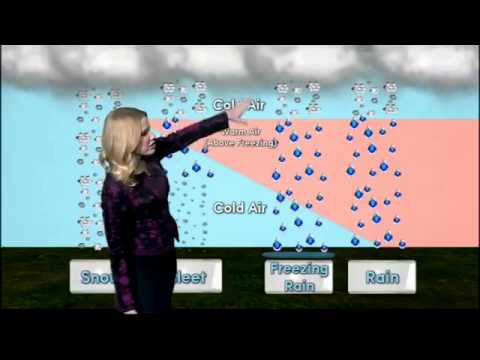What's the difference: Rain, snow, sleet and freezing rain?