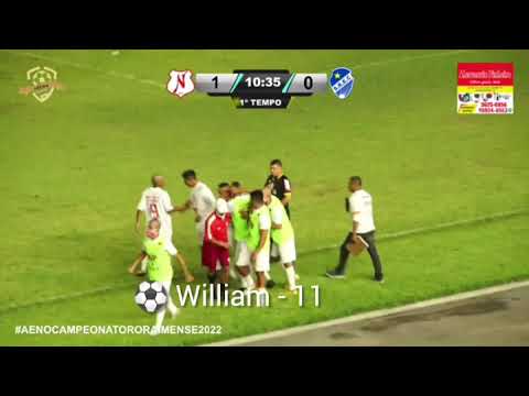 Os Gols de Náutico 1 x 2 São Raimundo pela primeira rodada do Campeonato Roraimense 2022