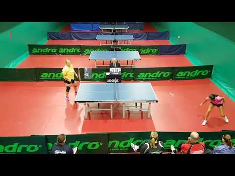 Stanisava Maca Dimanić Ex Stanić - Premijera novog reketa