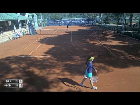 Mariana Drazic v. Daria Lodikova - singles - W15 ANTALYA