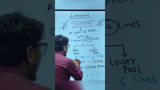 Sonnet poem , know about sonnet poem,it'Ás a type of poem
