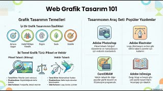 Web Grafik Tasarım Rehberi