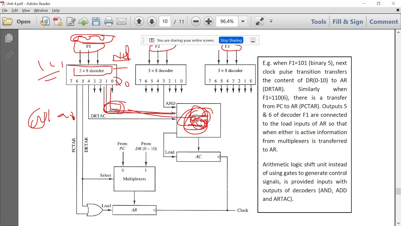 Decoding of microinstruction fields, microprogram sequencer and symbolic microprogram