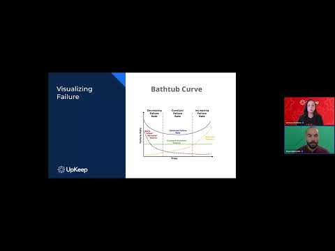 Maintenance Management: The Unsung Hero of Asset Optimization