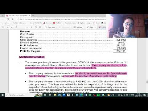 FAC2602 January 2022 Question 3