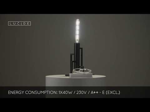 Превью видео