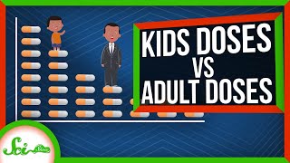 Why Can't Kids Just Take Smaller Doses of Adult Meds?