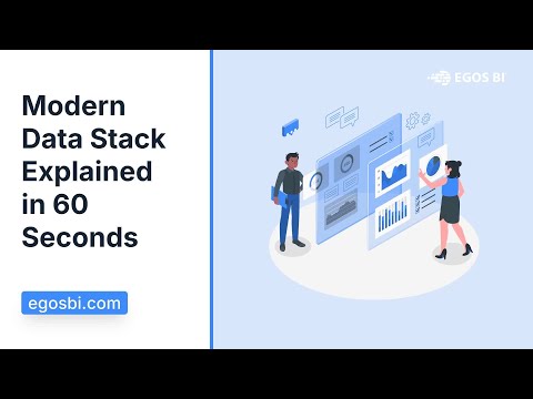 Modern Data Stack Explained in 60 Seconds