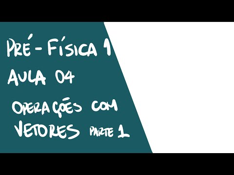 Adição de vetores - Resumo