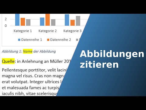 Abbildungen zitieren