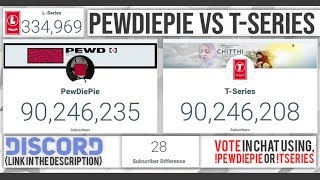 Pewdiepie - Bitch Lasagna (Remix By Party In Backyard)