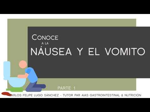 1. FISIOPATOLOGÍA DE LA NÁUSEA Y EL VÓMITO Y ABORDAJE DE UN PACIENTE CON NÁUSEA Y VÓMITO