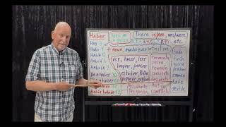 Learn Spanish FAST with Profesor Pablo - Lesson 85: Haber - There is/are, etc.
