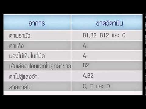มันเจ็บเมื่อฉันไปเป็นสมาชิกของขนาดเล็ก ยิมนาสติกช่วยเพิ่มความแข็งแรง