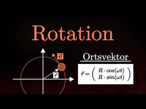 Rotational motion / Rotation - Calculate position vector, formula (Physics)