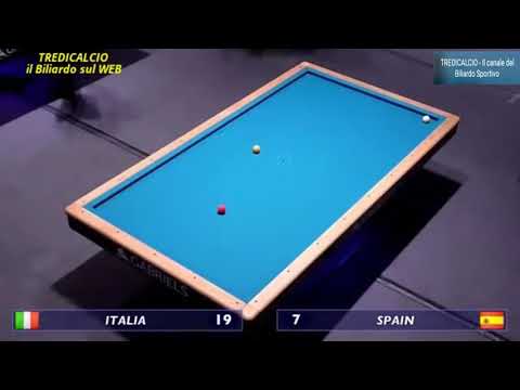 ITALIA (Gualemi) vs SPAGNA (Viladomat) -13° Camp. Europeo di Biliardo a Squadre 2017 @TREDICALCIO