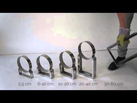 Doppelwandige Edelstahlschornstein Wandhalter