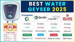 Best Geysers 2025 | Top Geyser Water Heater Brands | Best Geysers in India