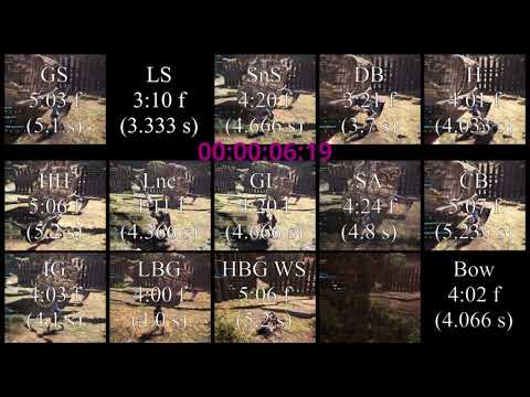 MHW Iceborne Clutch Claw Attack Comparison