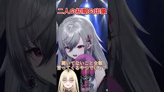 【リオニコ】初めて会ったときのニコの印象part2 【ホロライブ切り抜き/虎金妃笑虎/響咲リオナ】