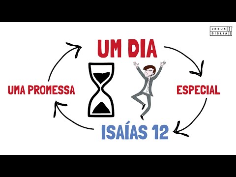 Isaiah 12 Study: A SPECIAL DAY (Bible Explained)