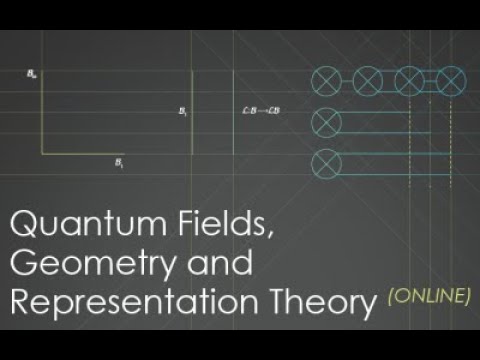 Knot Categorification From Mirror Symmetry (Lecture- 3) by Mina Aganagic