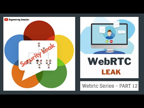WebRTC Leak: The Unseen Vulnerability | SoundHeal