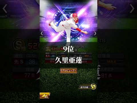 プロスピATS第二弾！最強選手ランキング徹底解説！