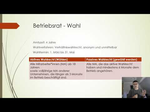 Betriebliche Mitbestimmung - Der Betriebsrat