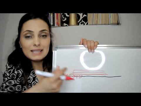 Cum ajută Hipnoza Regresivă în integrarea traumei?