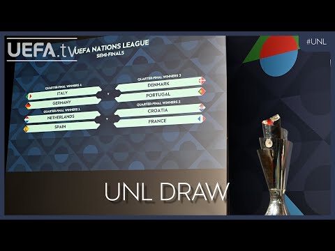 UEFA Nations League DRAW! | 2024/25 Knockout Stage and Play-Offs
