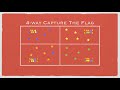 Physical Education Games - 4-Way Capture The Flag