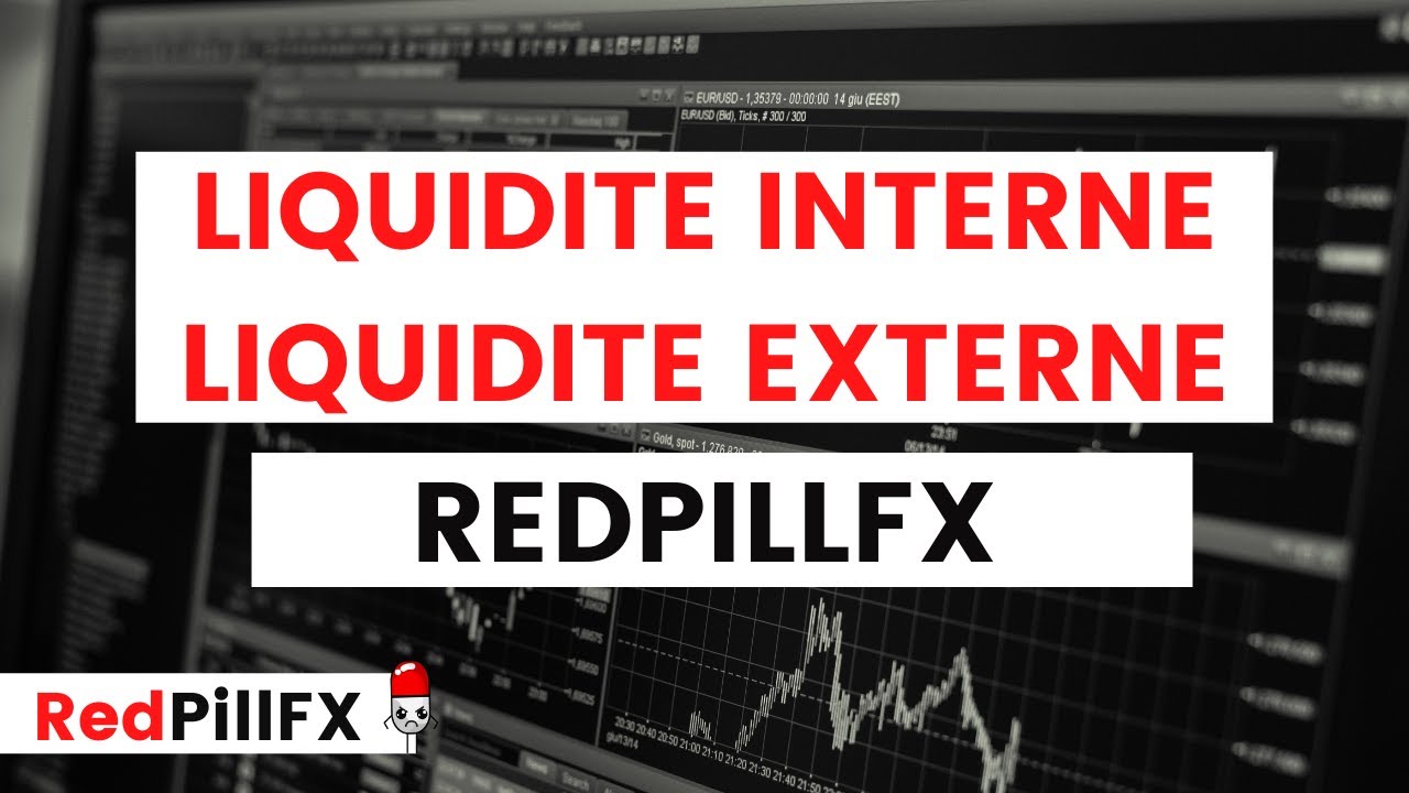 Smart Money Concepts Fr - LIQUIDITE INTERNES ET EXTERNES