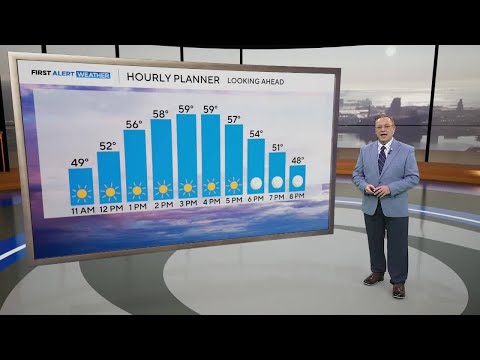 Wjz Weekend Weather Update