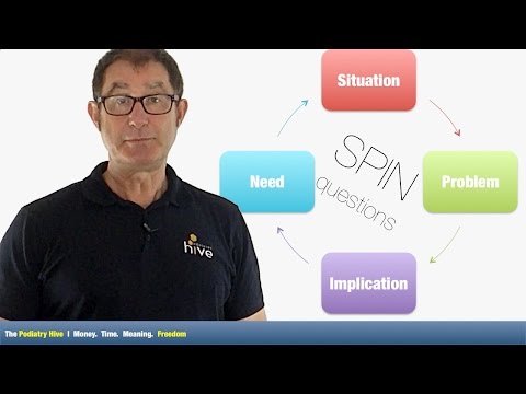 Spin Questioning Technique For Podiatrists