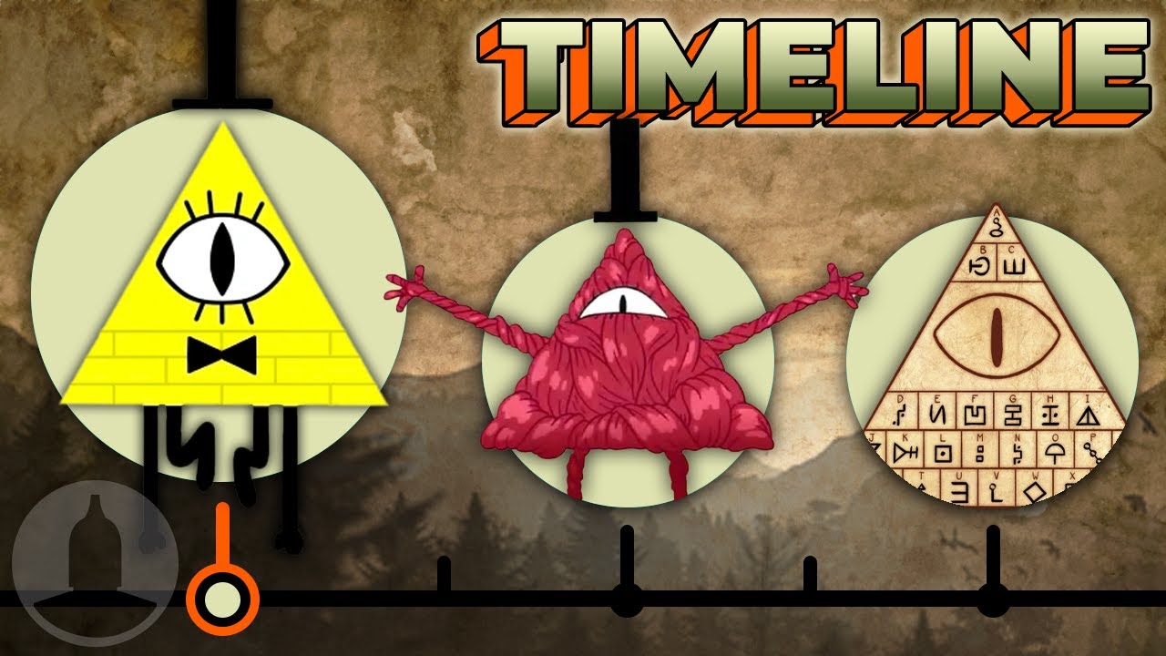 The Complete Bill Cipher Timeline | Channel Frederator
