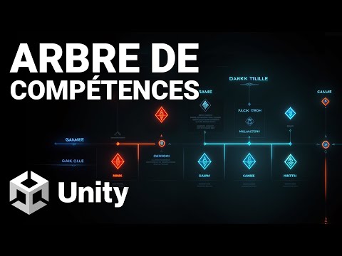 Tuto Unity Utiliser du code C dans Unity 6