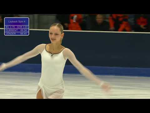 Sophia Shifrin, NRW Trophy 2025, FP