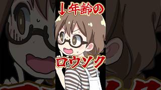 誕生日ケーキに年齢の数だけロウソクをたてる茶々茶【モンハンワイルズ】