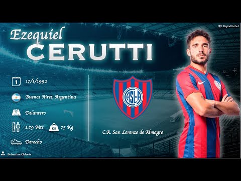 Ezequiel Cerutti | Compacto 2022