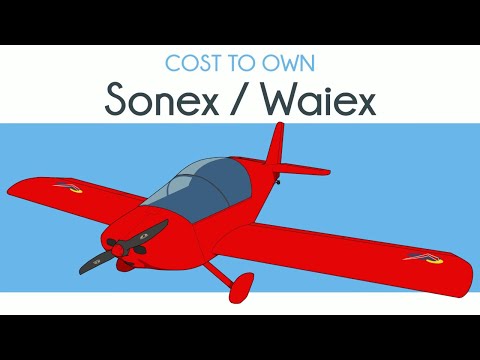 Sonex - Cost to Own