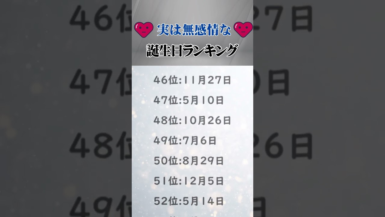 実は無感情な誕生日ランキング#占い #誕生日占い #恋愛