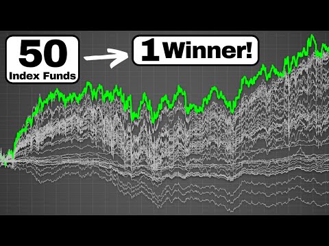 I Tested ALL 50 Vanguard Index Funds! (2025)