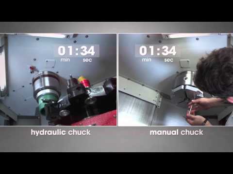 DMH Spannfuttervergleich