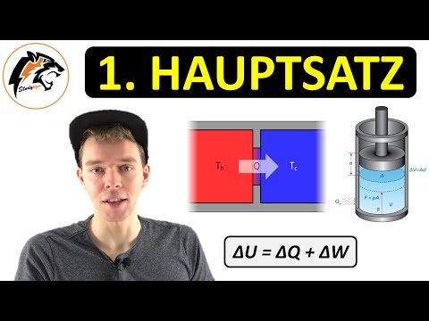 1st Law of Thermodynamics | (NEW)