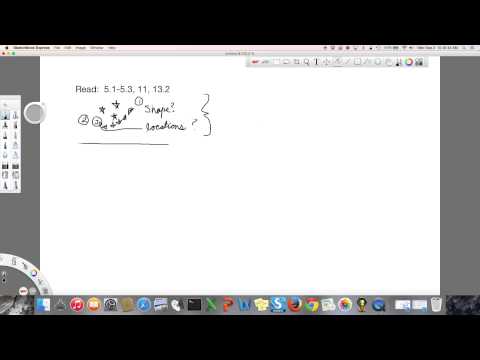 astr100 lookingforward 04sep2015