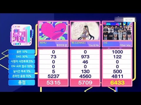 231029 IVE - takes first win for ‘Either Way’ @ Inkigayo