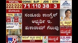Karnataka Election 2018 Results Live: Congress Candidate E Thukaram Wins In Sandur
