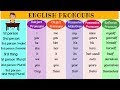 The Super Easy Way to Learn Pronouns in English | Types of Pronouns | List of Pronouns with Examples